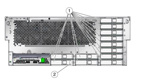 Sun Netra T5440 Features Overview .